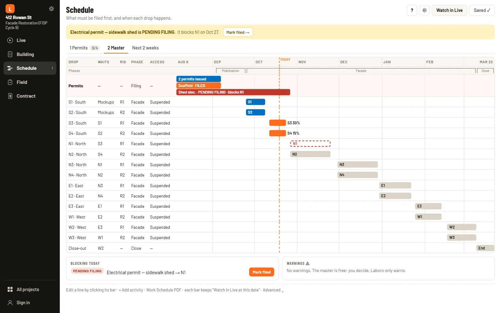 Schedule: the master schedule with the permits row on top and a bar for each drop