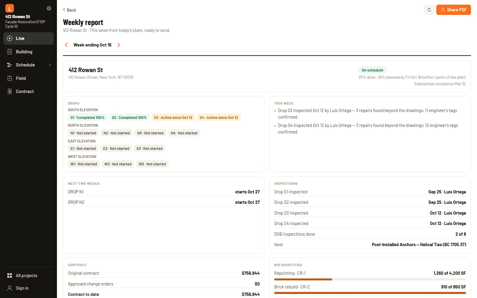 The weekly report of the sample job: where it stands against the plan, each drop by elevation, the week&rsquo;s drop inspections, the next two weeks, inspections and the contract